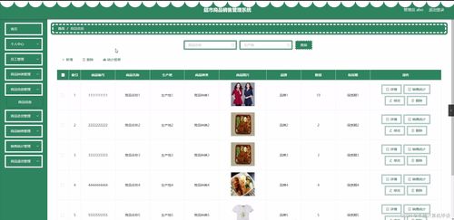 SpringBoot超市商品銷售管理系統設計與實現