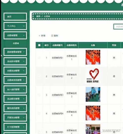 志愿者服務(wù)系統(tǒng)微信小程序設(shè)計(jì)與開發(fā)